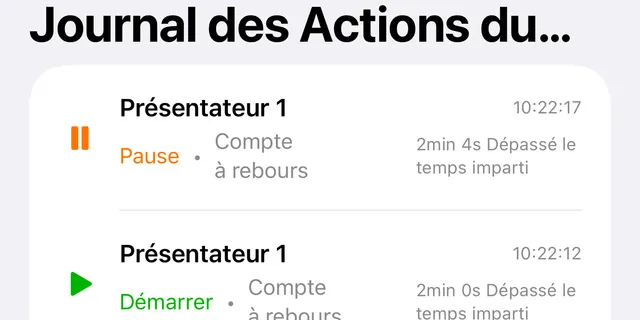 Le Journal des Actions du Minuteur avec une Pause et un Démarrer, chacun avec l'heure et le temps affiché