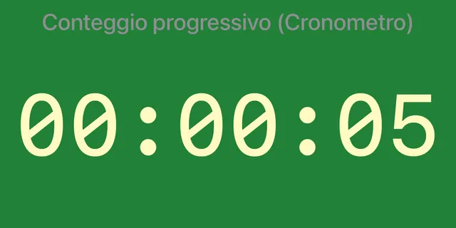 Un timer Conteggio progressivo sullo sfondo verde del tempo minimo