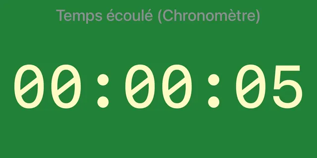 Une minuterie Temps écoulé sur le fond vert du temps minimum