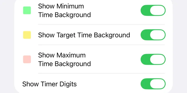 The Count-up (Stopwatch) settings: the three time-background switches and Show Timer Digits