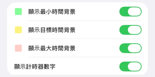 正向計時（碼表）的設定：三個背景開關和「顯示計時器數字」