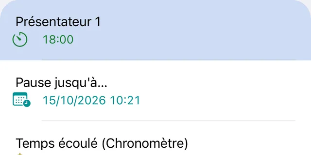 Les premiers éléments d'un programme
